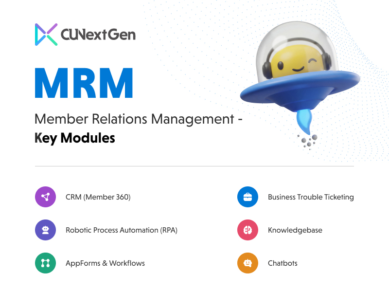 CRM for credit union - MRM